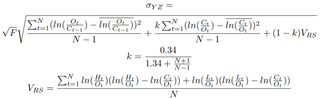 The Yang-Zhang estimator